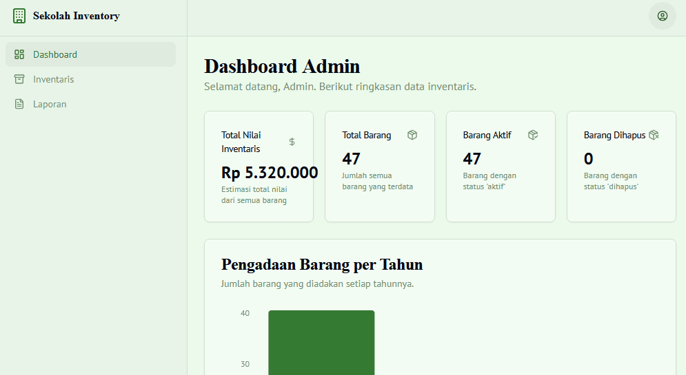 Inventory Sekolah
